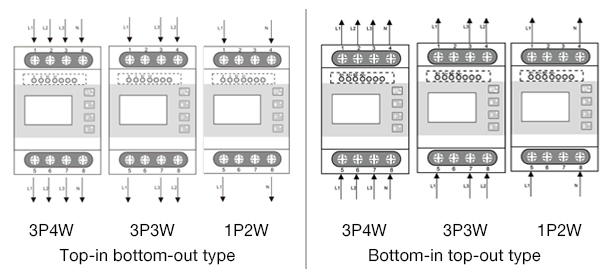 SDM603-EVV2wiring