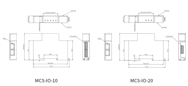 MCS-IOSIZE